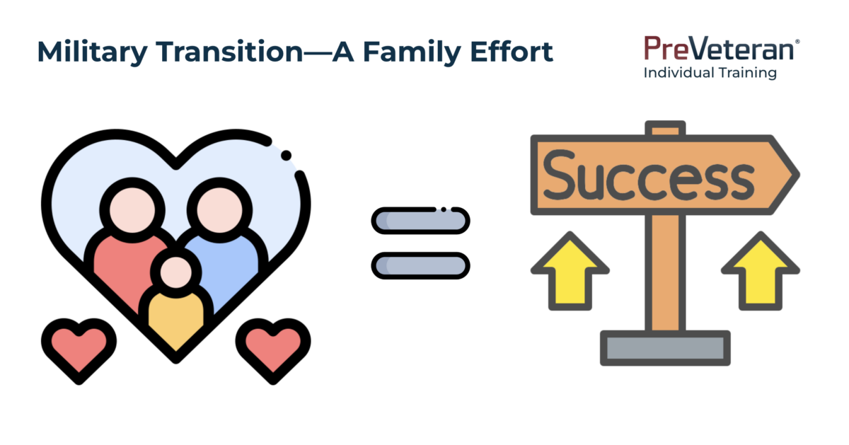 Military Transition—A Family Effort - PreVeteran®